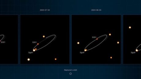 Самая Быстрая Звезда Млечного Пути Проверит Теорию Относительности